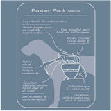 Baxter Dog Backpack